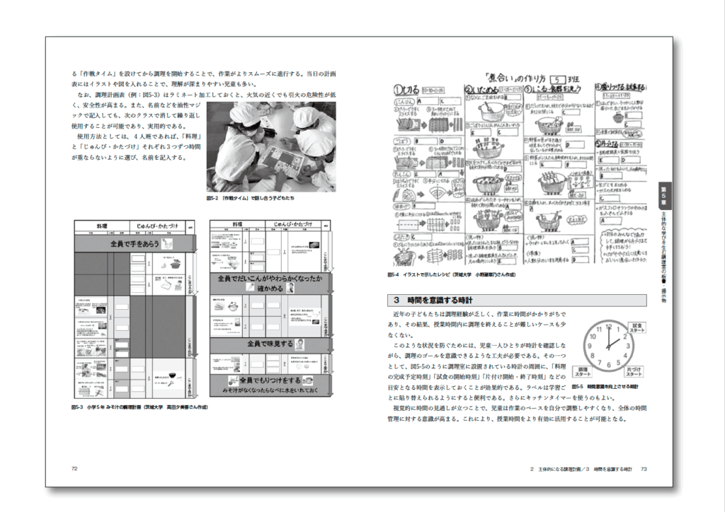 調理実習マニュアル_2