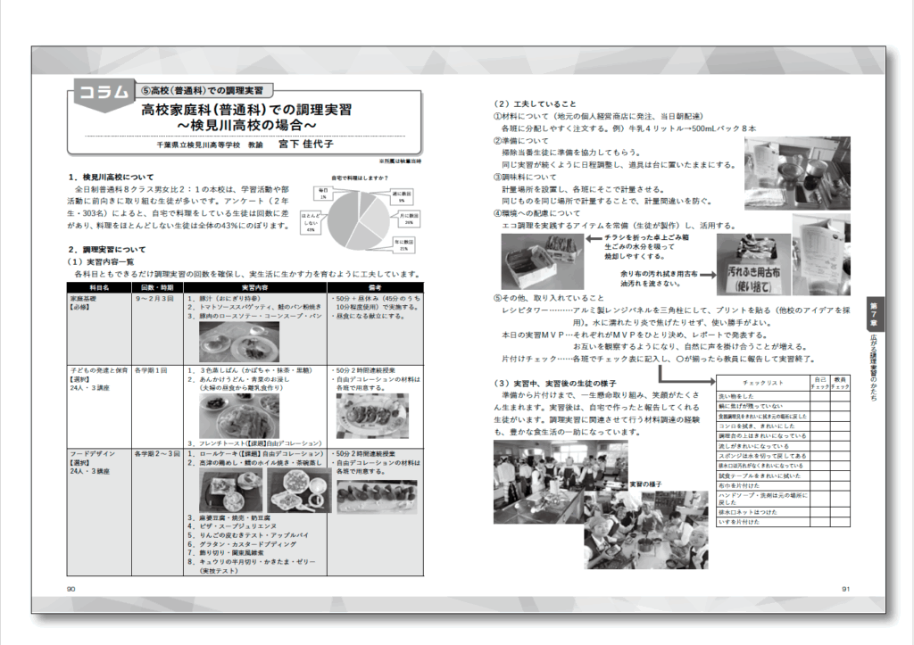 調理実習マニュアル_3