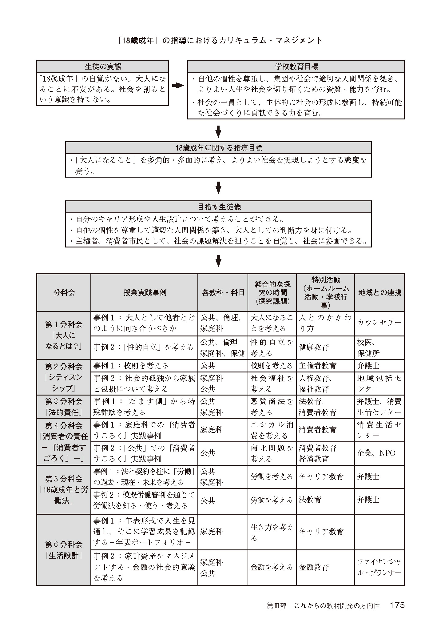 図詳型分科教科事典 全16巻セット Amazon.co.jp: B332 図詳 ガッケンエリア教科事典 全18巻セット