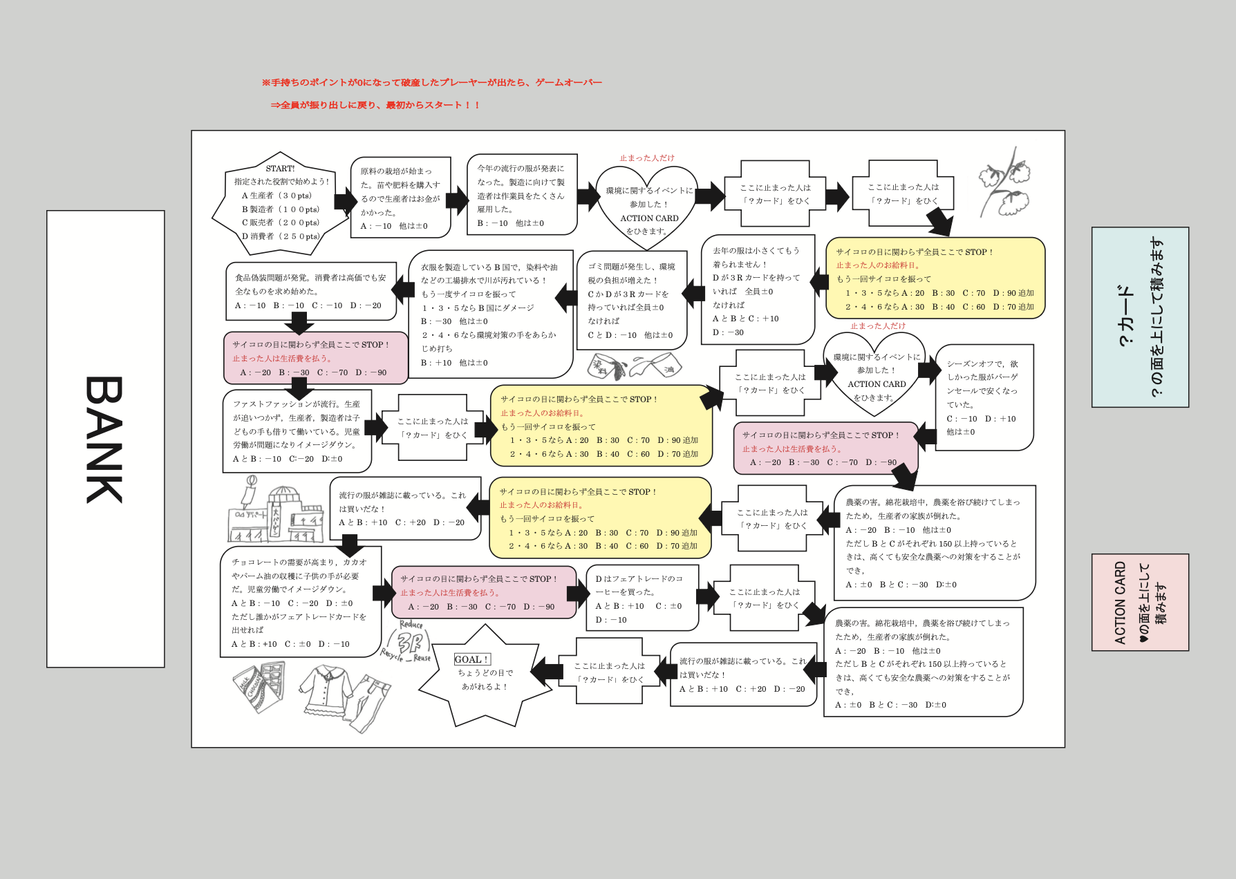 公民科×家庭科】「18歳成年」授業事例案 〜消費者の責任〜 - 教育図書